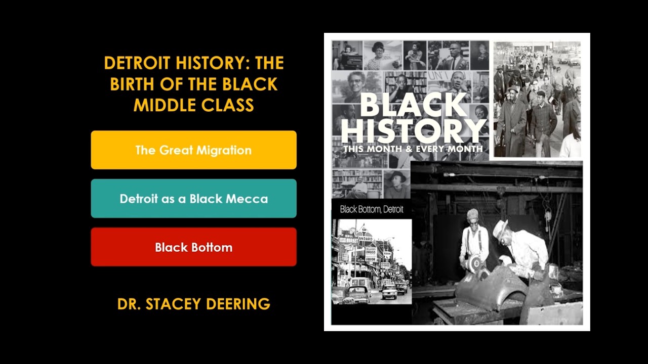2026 Black History Presentation - Week3
