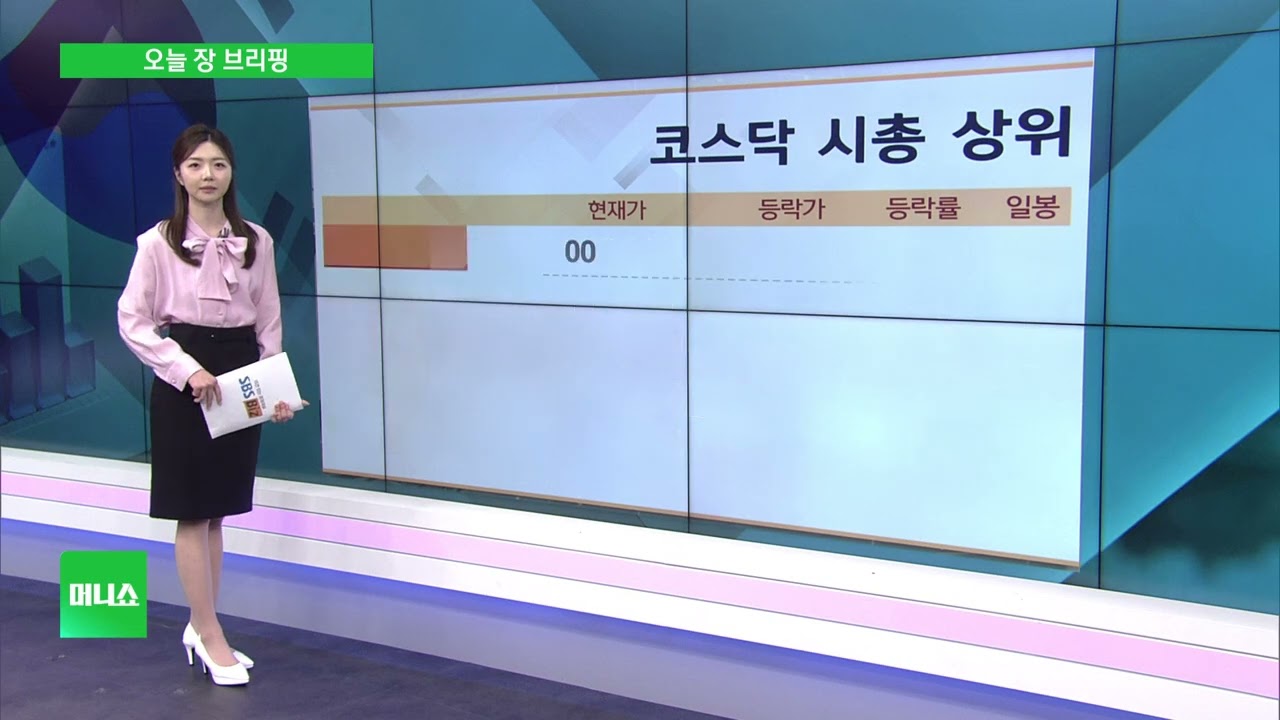 [오늘 장 브리핑] 코스피, 사상 처음으로 5200선 돌파