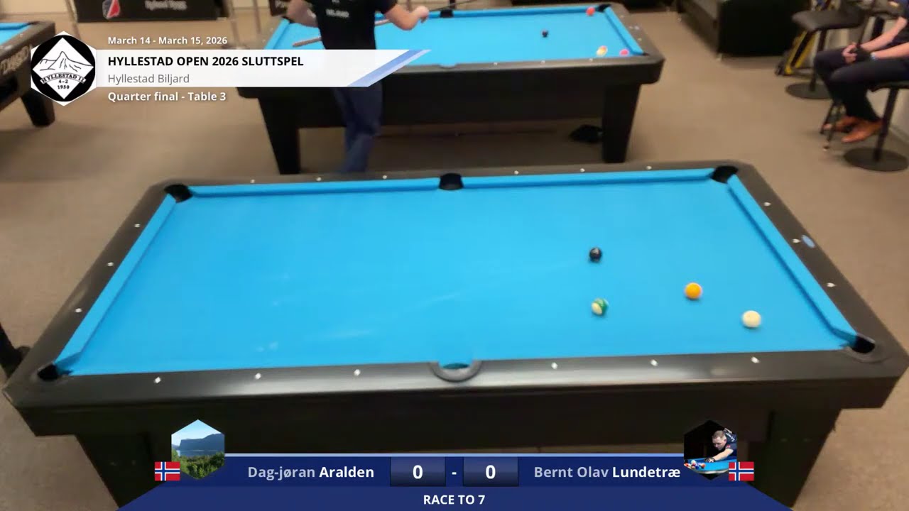 Hylllestad open 2026 Dag Gjøran Aralden vs Bernt Olav Lundetræ
