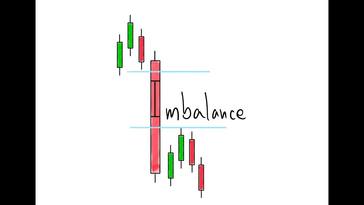 Imbalance (รอยเท้าเจ้าใหญ่)