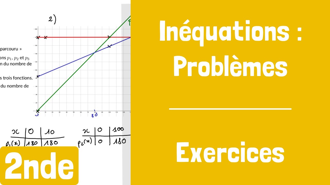 Exercices : Problèmes et inéquations