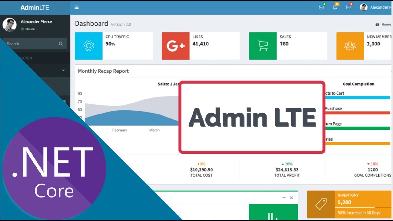 How to Implement Admin LTE Theme in ASP.NET Core