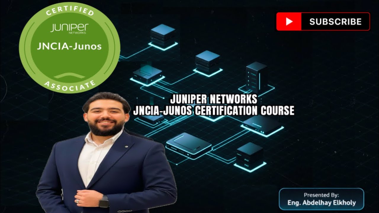 Interfaces Fundamentals