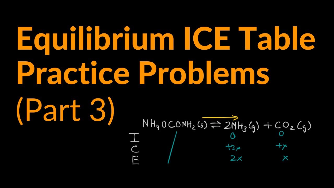ICE Table Practice Problems - Small K, Initial Pressure, Total Pressure, Equilibrium (Part 3)