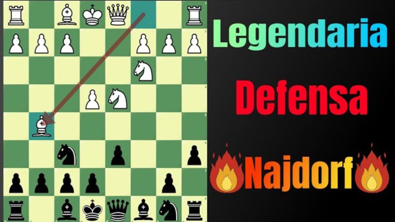 Defensa Siciliana Najdorf  ajedrez Mejores Defensas como ganar ajedrez con negras.