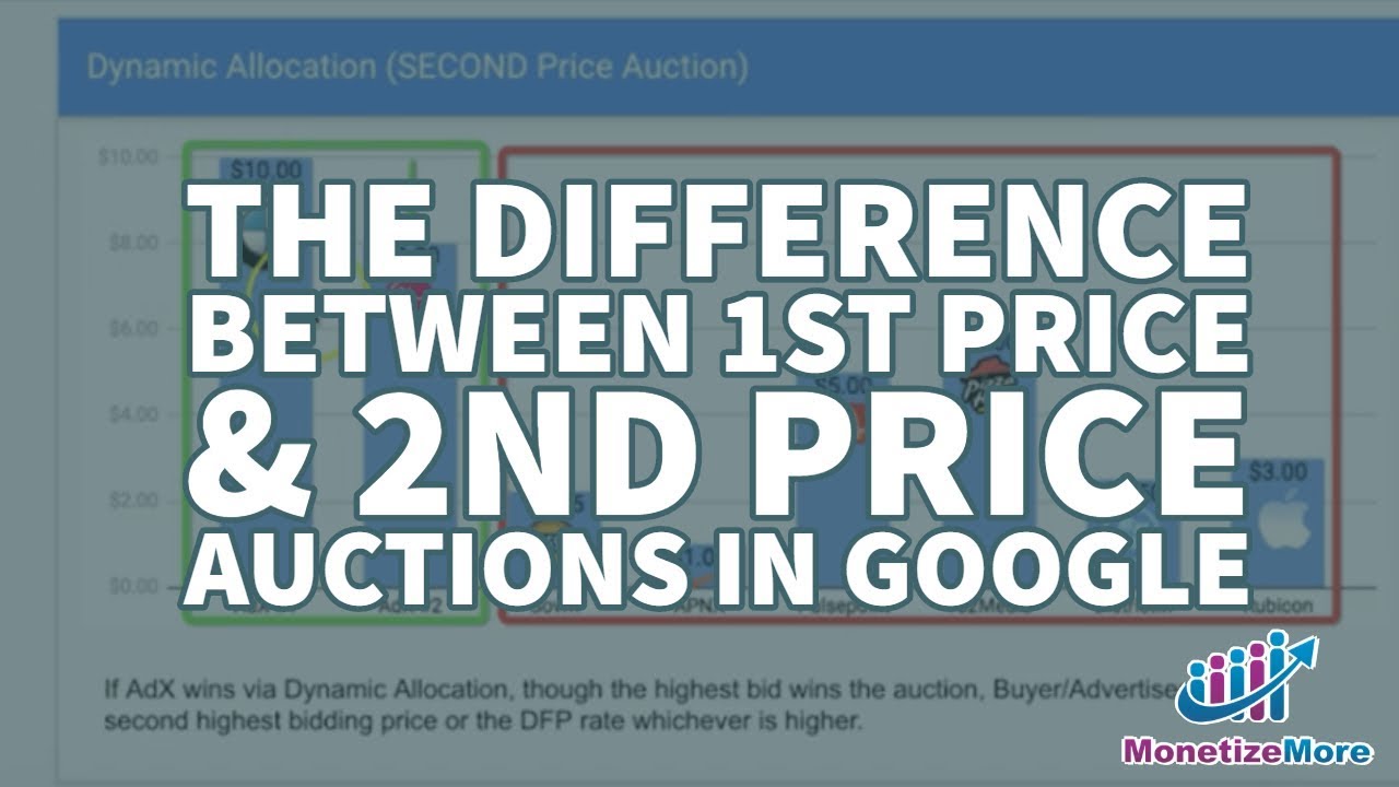 The Difference Between 1st Price & 2nd Price Auctions In Google