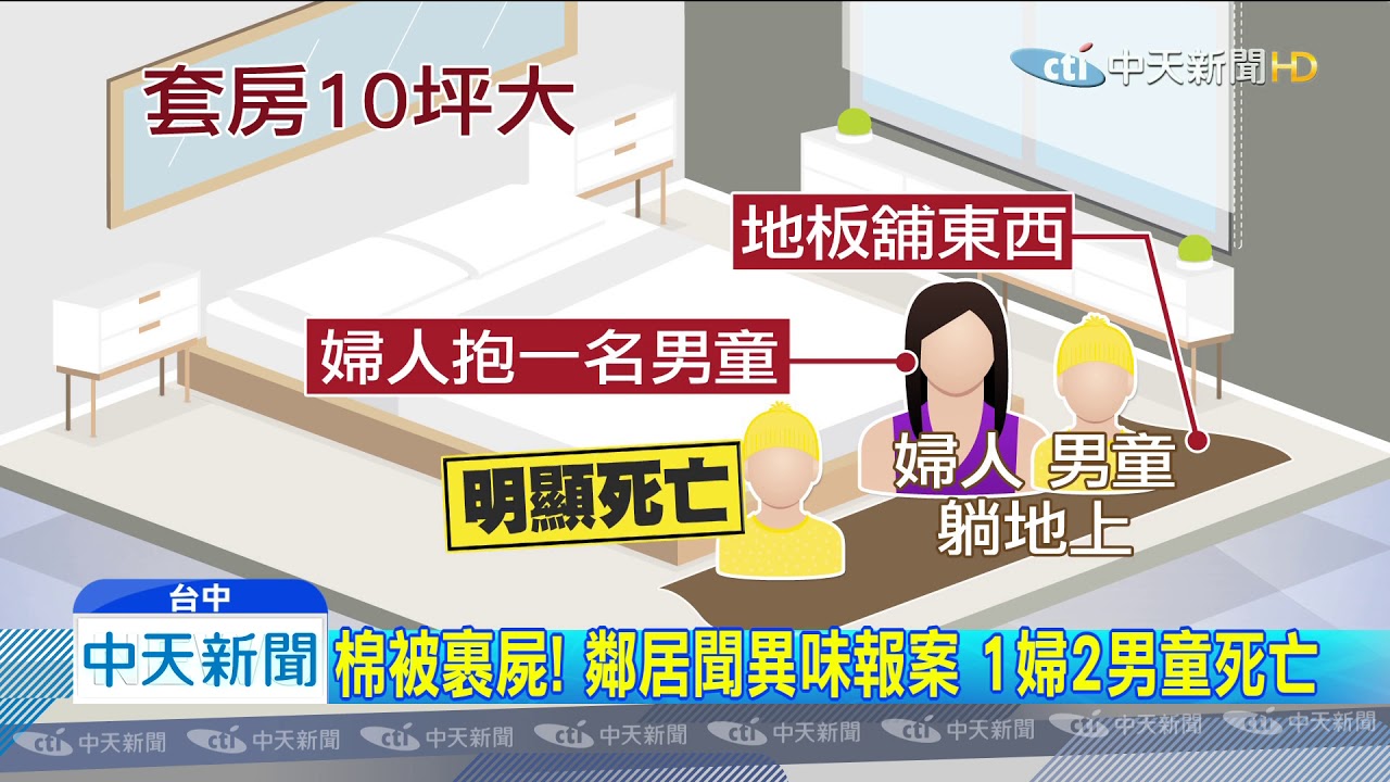 20191108中天新聞　台中套房母子3屍命案！　檢警：朝他殺偵辦