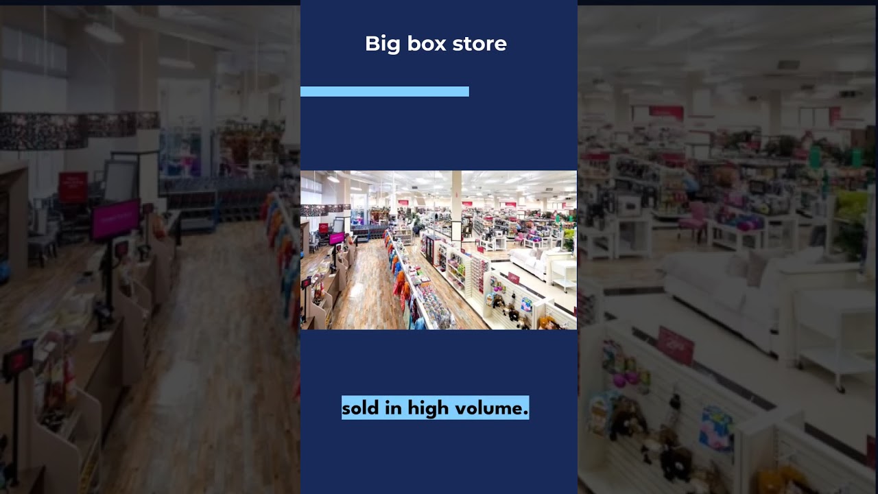 Что такое Big Box Store в розничной торговле? | Управление розничной торговлей
