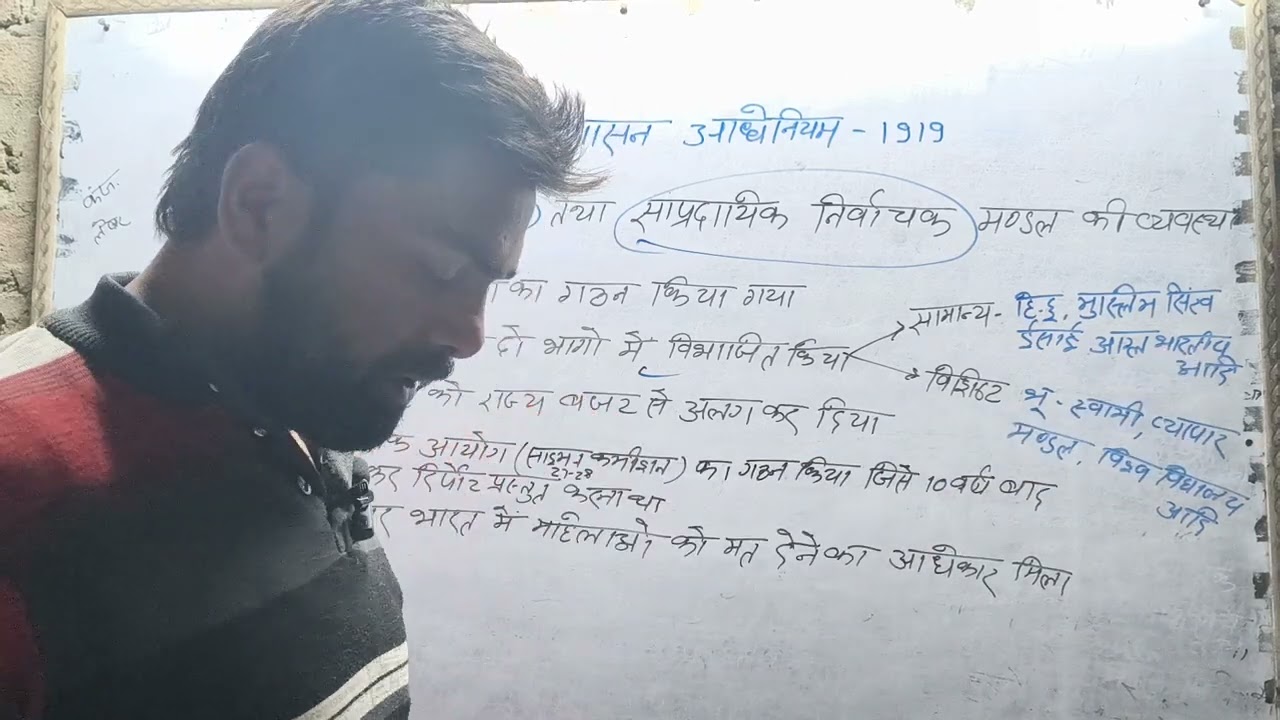 Indian council act 1919