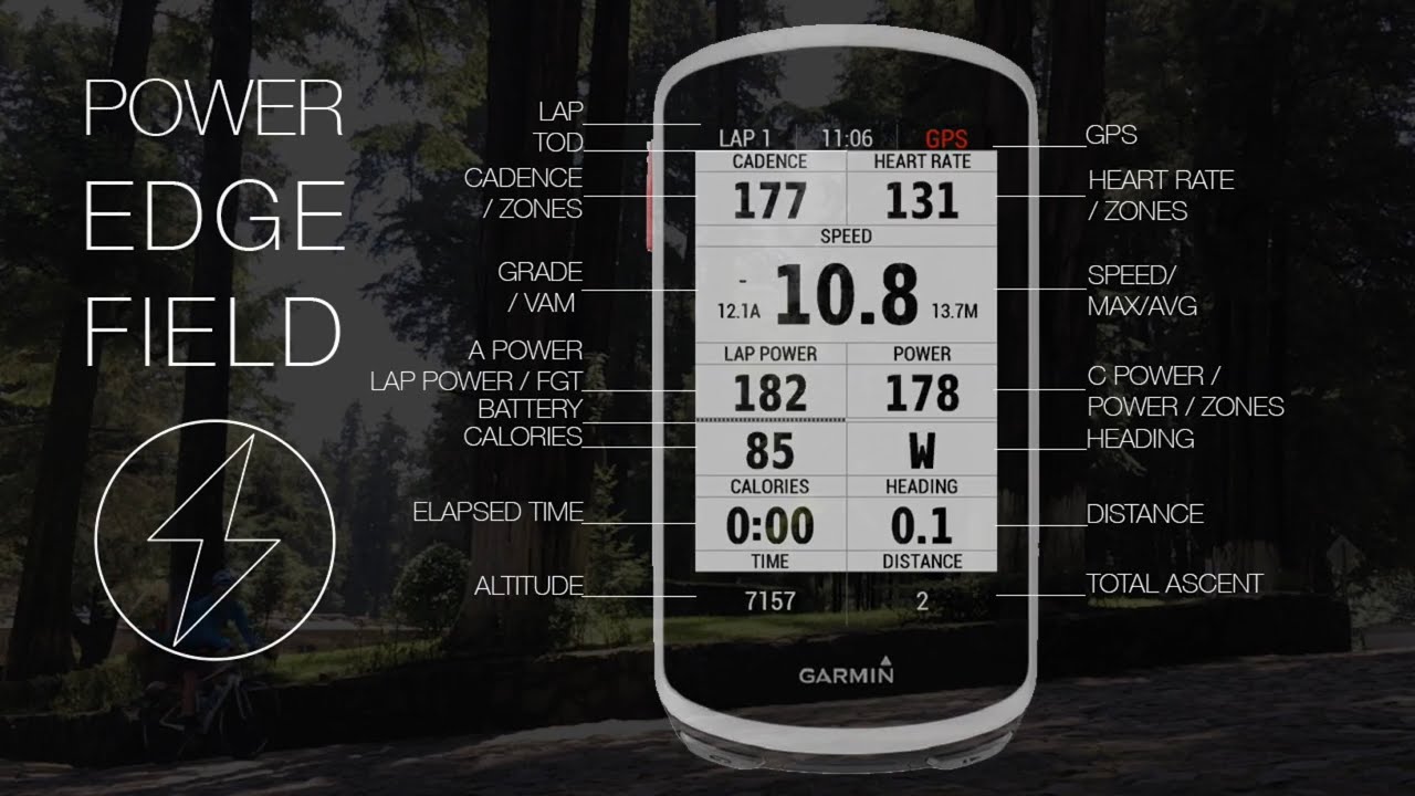 Garmin edge misura la potenza senza avere un misuratore di potenza 😲😲😲