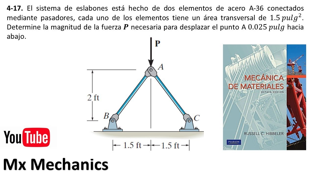 MECÁNICA DE MATERIALES | DEFORMACIÓN BAJO CARGA AXIAL | CARGA AXIAL | 4-17 HIBBELER