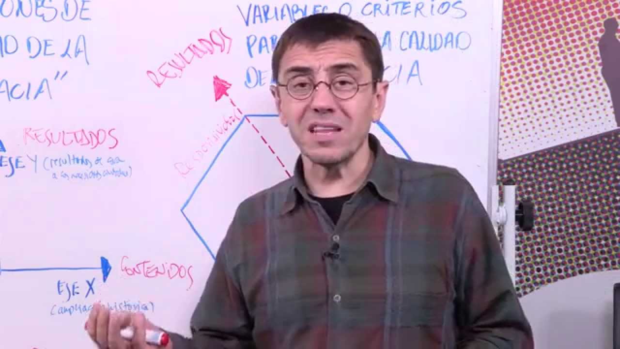 Modulo 3. Clase 2: La calidad de la democracia / Seminario 1420 - Monedero