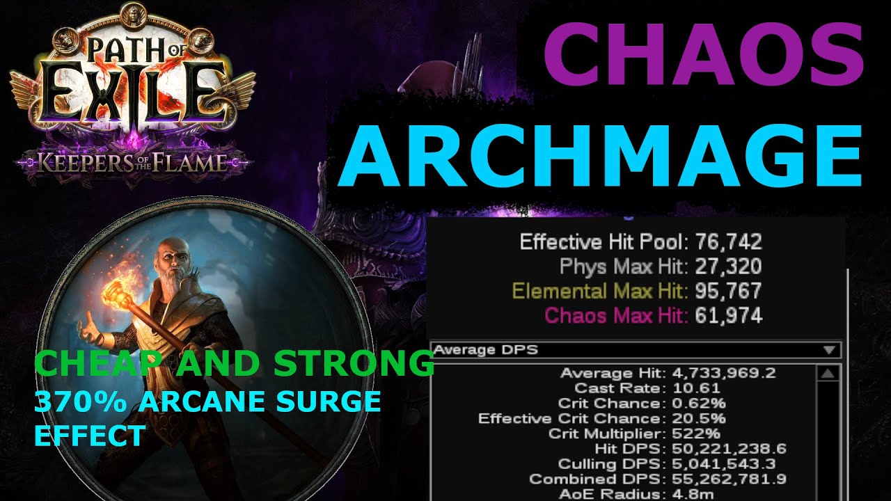 CHAOS ARCHMAGE - cheap non-meta build