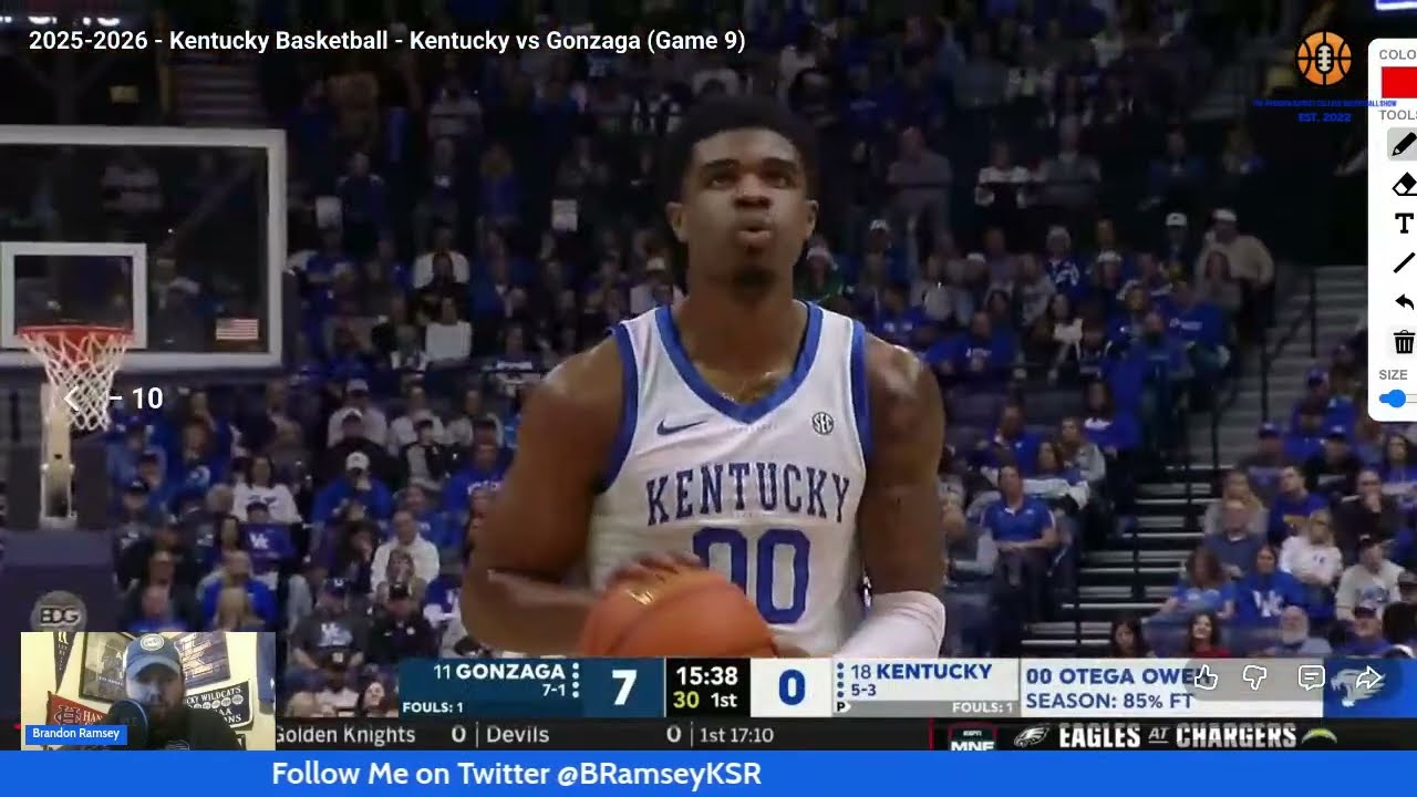 Chalk Talk - What Happened to Kentucky Against Gonzaga?