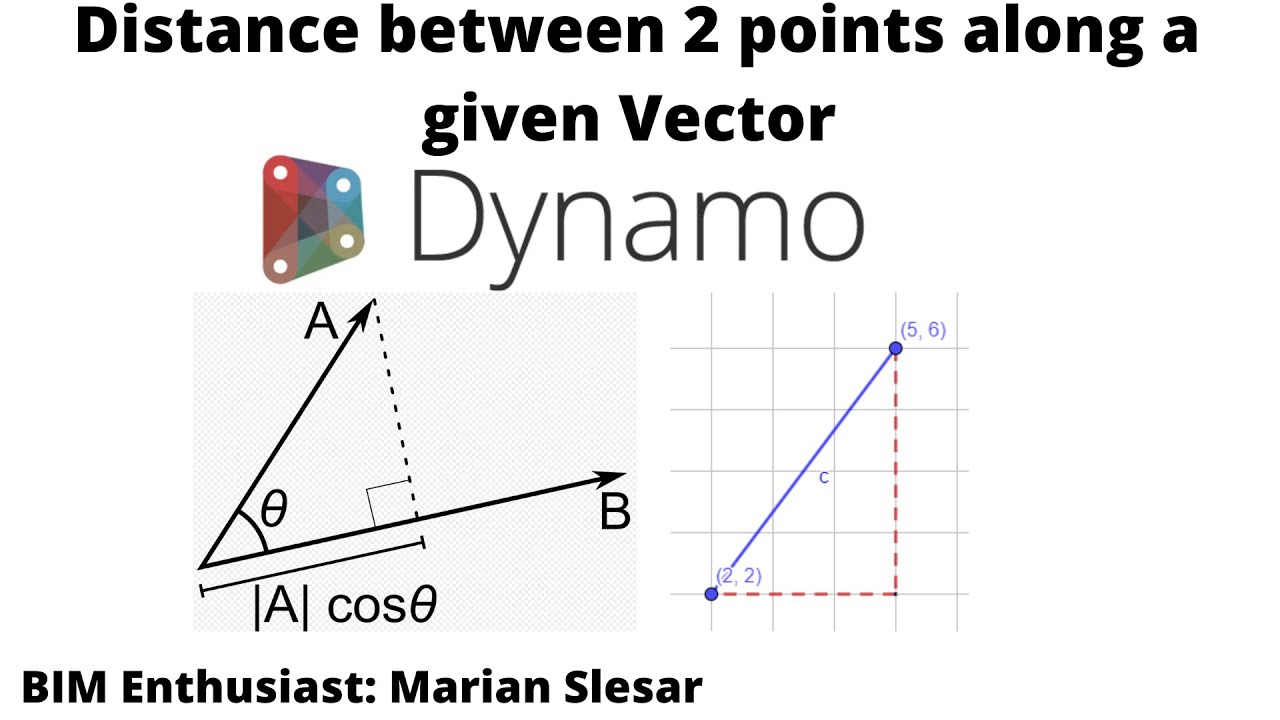 Master Vectors in Dynamo | Measure the distance between points along a given vector