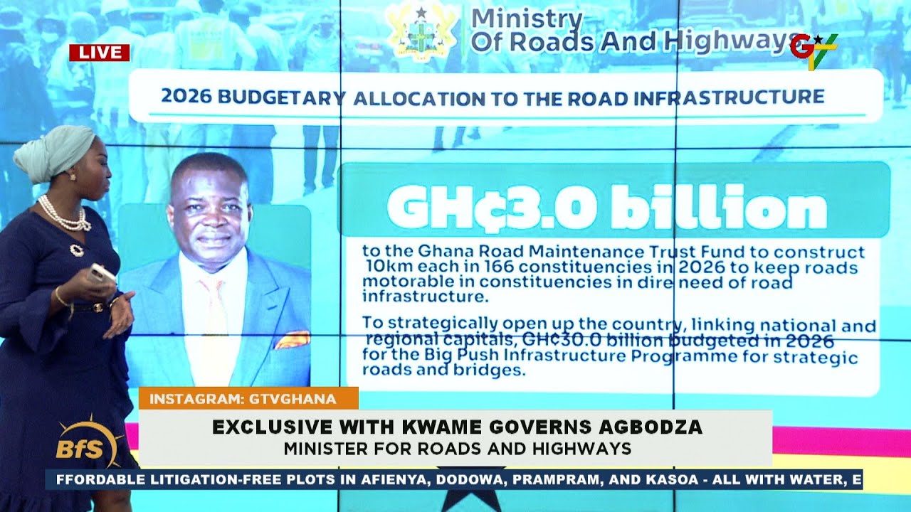 Exclusive with Kwame Governs Agbodza || 26th January 2026
