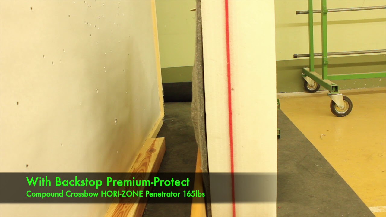 Backstop Premium Protect