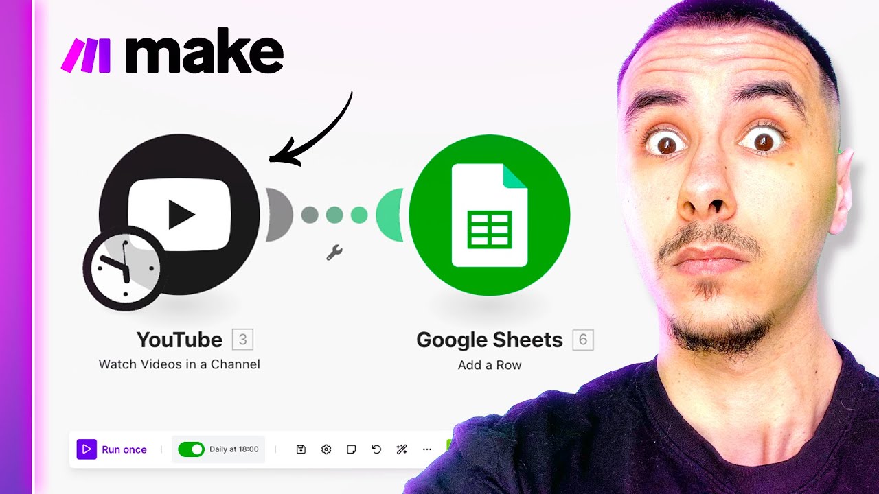 Comment Automatiser tes Chaînes YouTube avec Make.com (tuto complet)