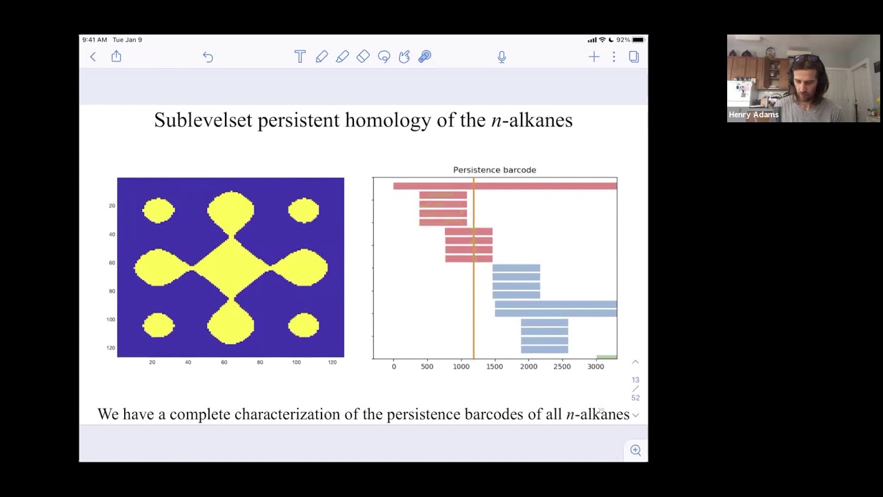 Applied topology 16: Sublevelset persistent homology