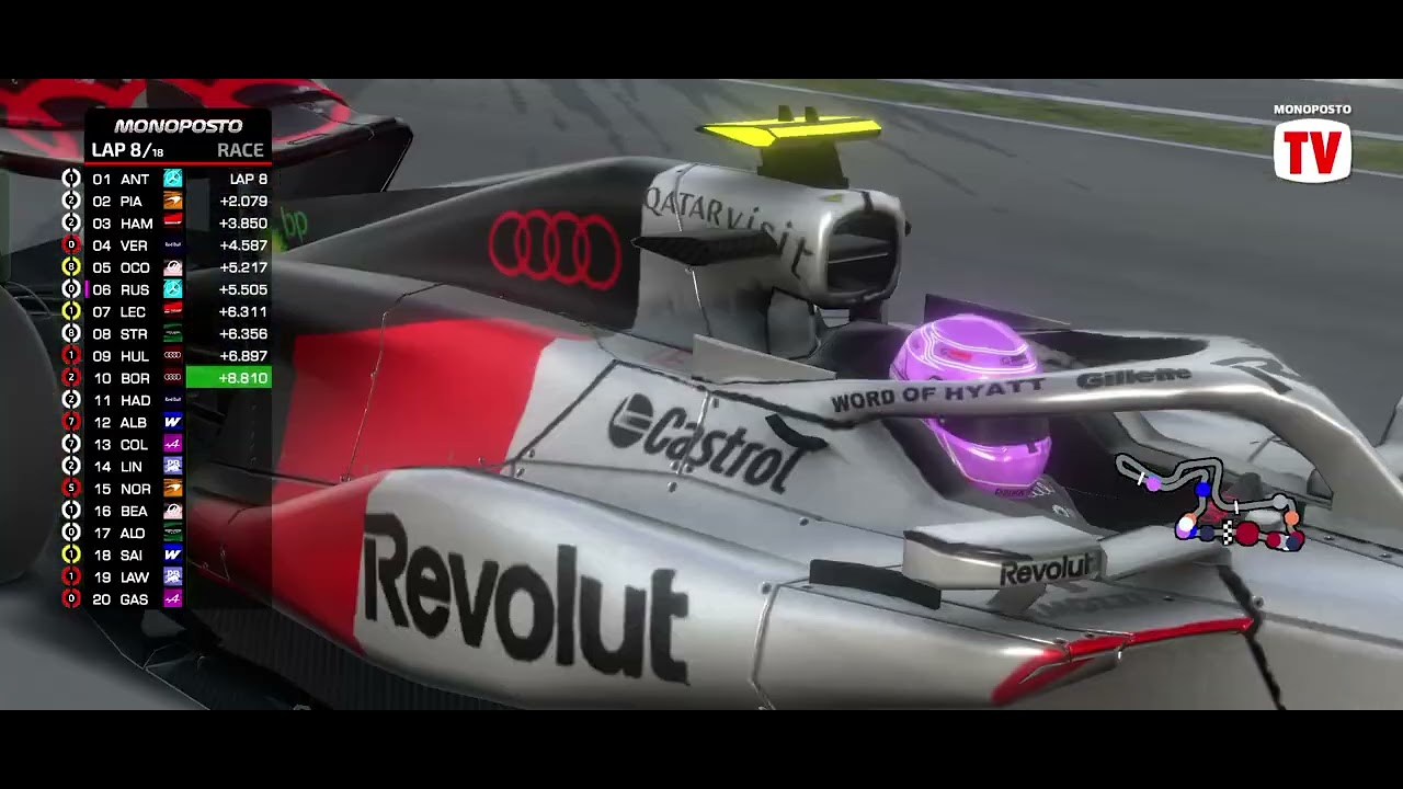 F1 monoposto South Africa Grand Prix. Round 32