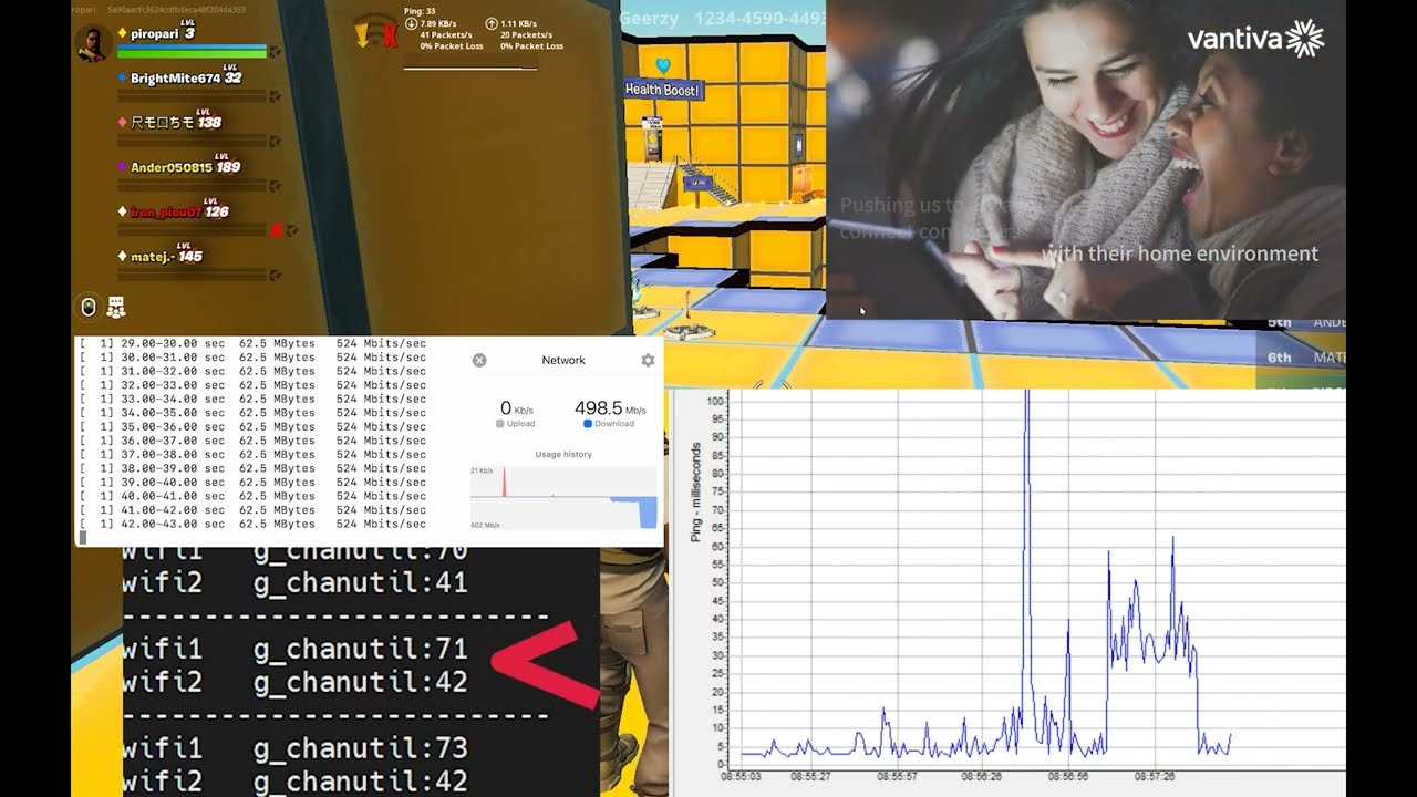 Vantiva's exclusive demo of the MLO (Multi-Link Operation) feature within the Wi-Fi 7 standard