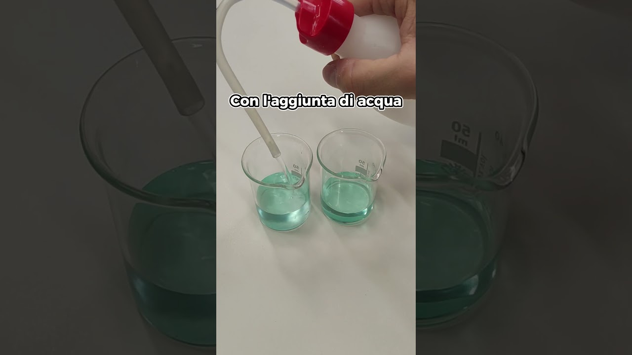 Un esperimento da conoscere su principio di Le Chatelier#stem #concorso #chimica