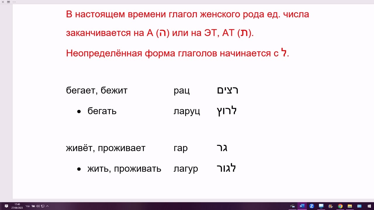 1680. Всё о глаголах ПААЛЬ, настоящее время и неопределённая форма. Понимаем логику иврита