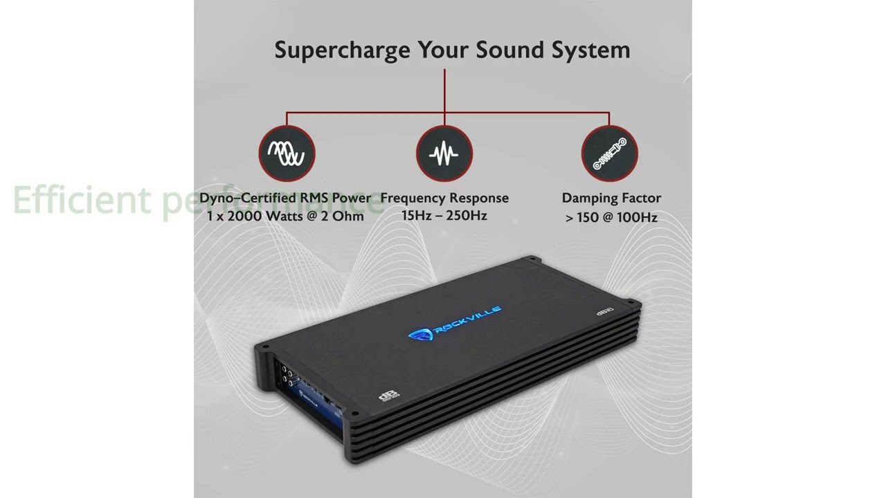 REVIEW (2026): Rockville dB16 8000W Mono Amplifier. Features