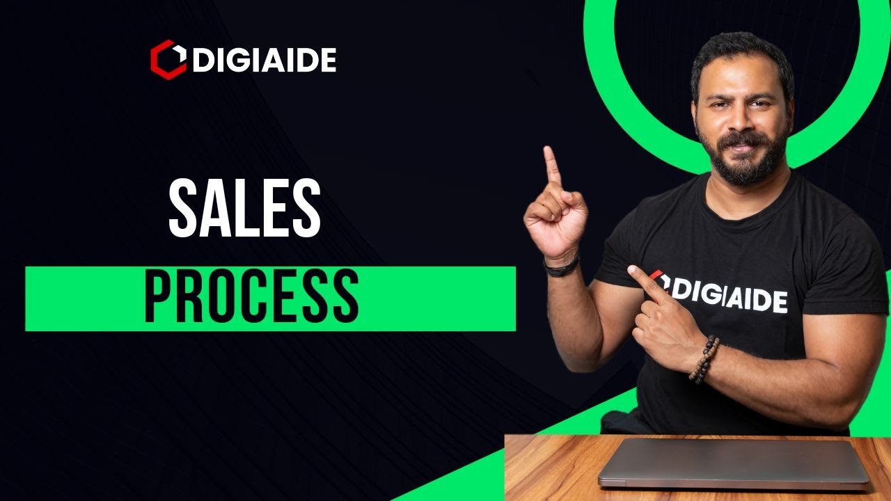 Sales Process