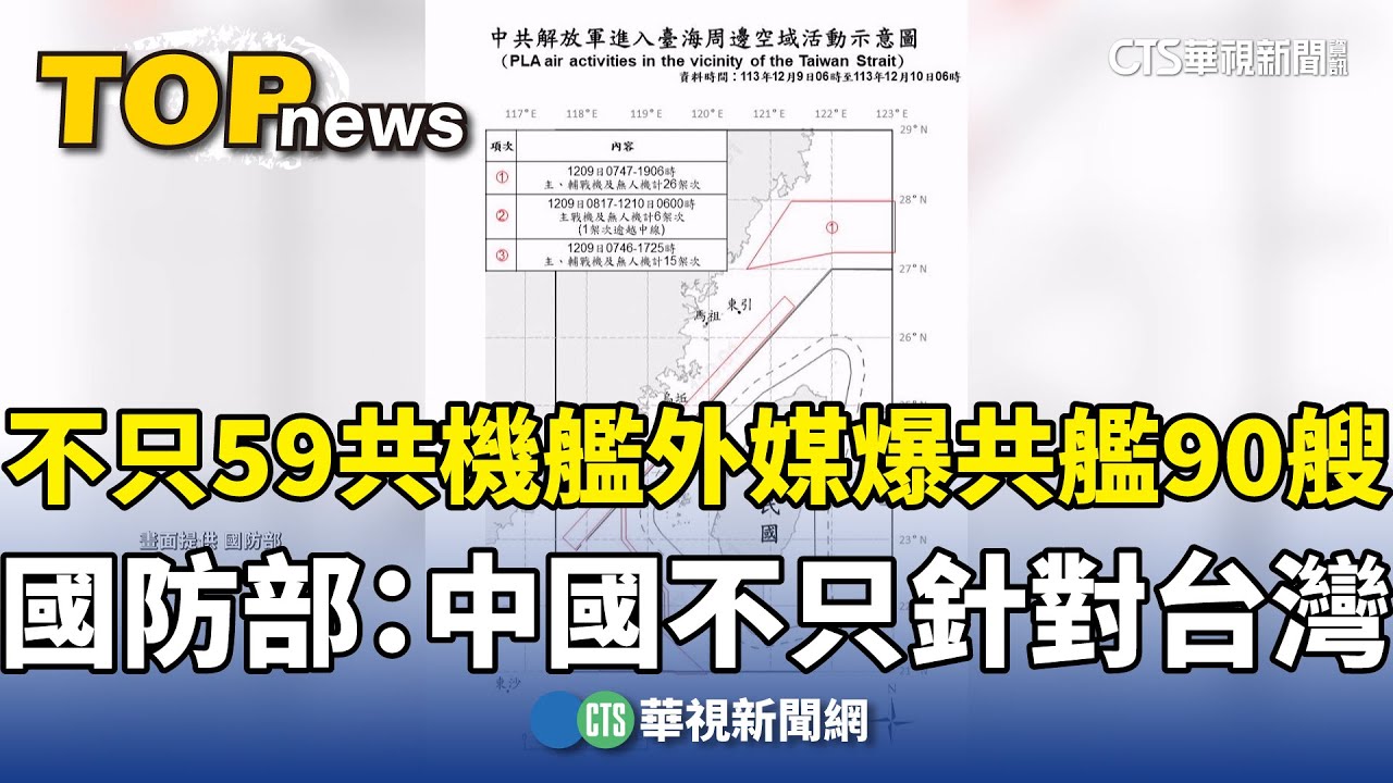 不只59共機艦外媒爆共艦90艘　國防部：中國不只針對台灣｜華視新聞 20241210 @CtsTw