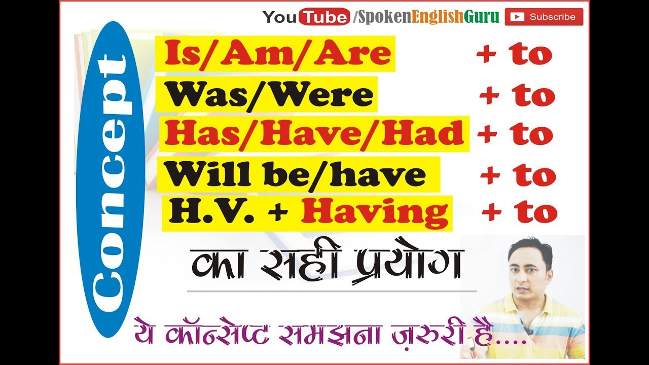 Is Am Are + to, Was Were Will be + to, Has/Have/Had/Will have + to & 