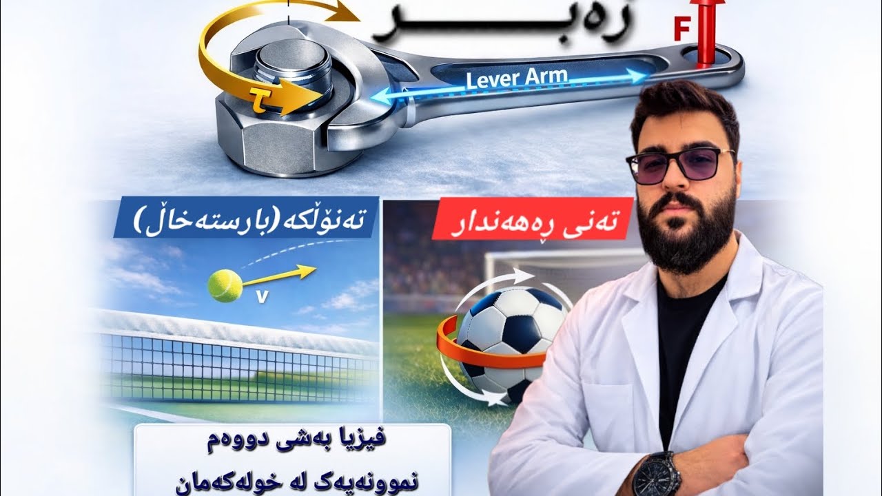 نموونەیەک لە خولی فیزیای پۆلی 12 #poli12 #پۆلی12 #physics 