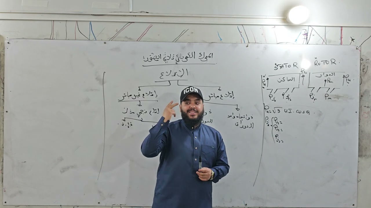 درس المحرك الكهربائي اللامتزامن ثلاثي الطَّور🔥| الأستاذ عبدالمجيد جادل دائما مبدع مع طلبة البكالوريا