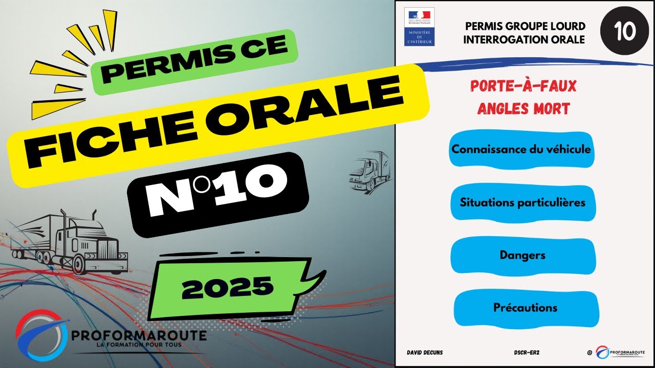 Fiche orale n°10 - Porte-à-faux et angles morts - Permis CE