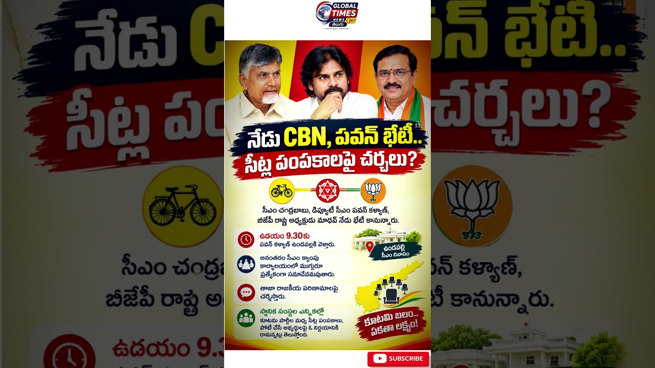 #CBN #ChandrababuNaidu #PawanKalyan #Janasena #BJP #APPolitics #AndhraPradesh #TDP
