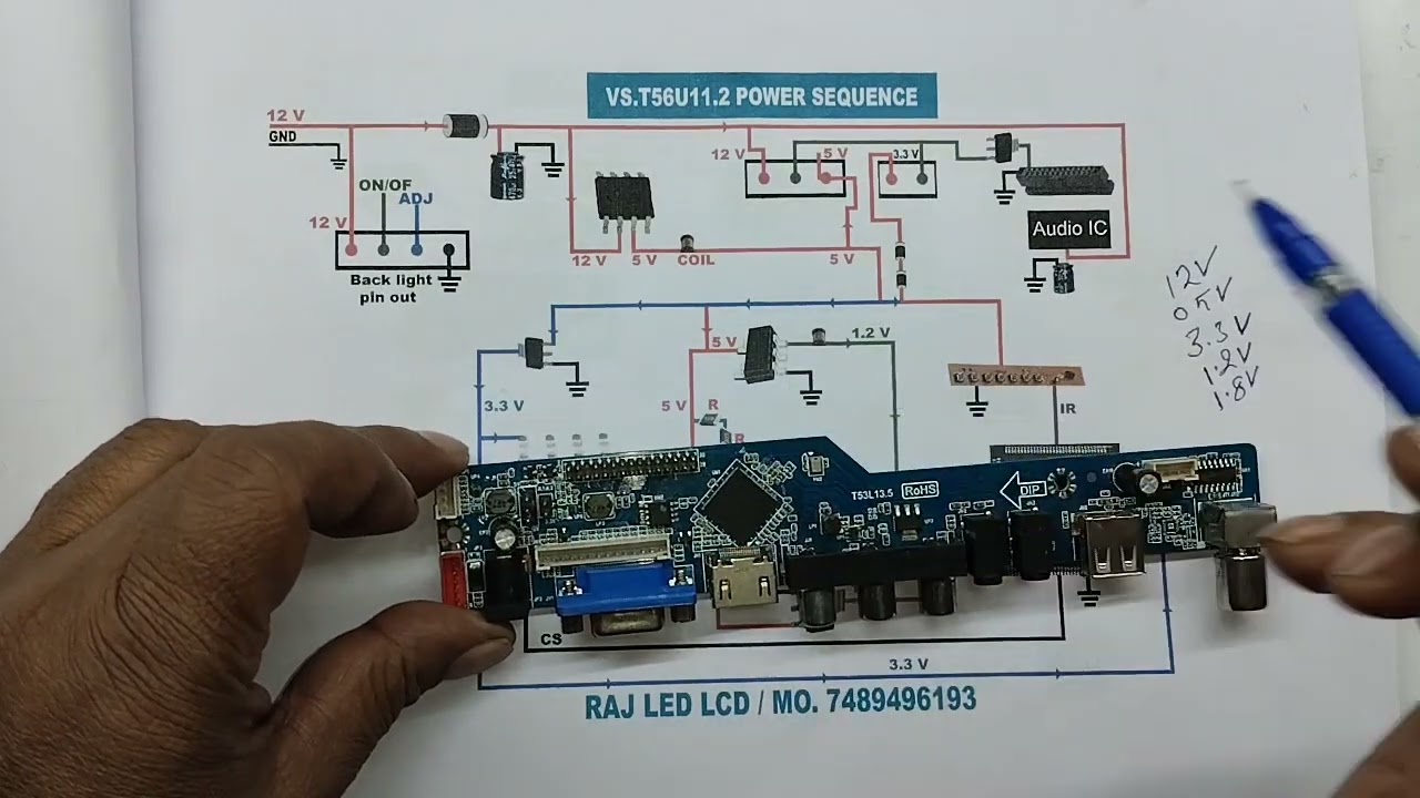 All type motherboard 