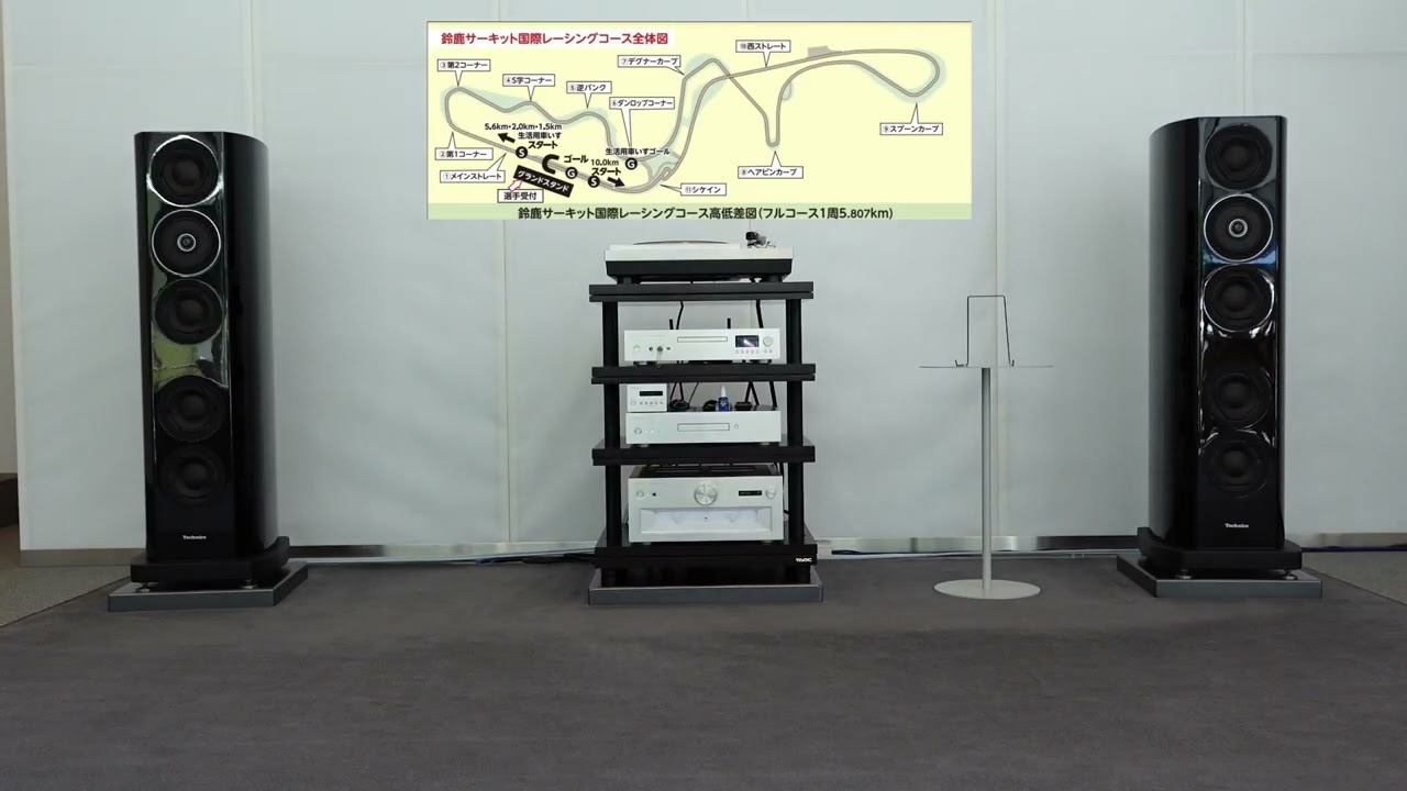 Technics cafe KYOTOにて、 '94 F1 鈴鹿GP グランスタンドからの録音データの再生© '24 07 31