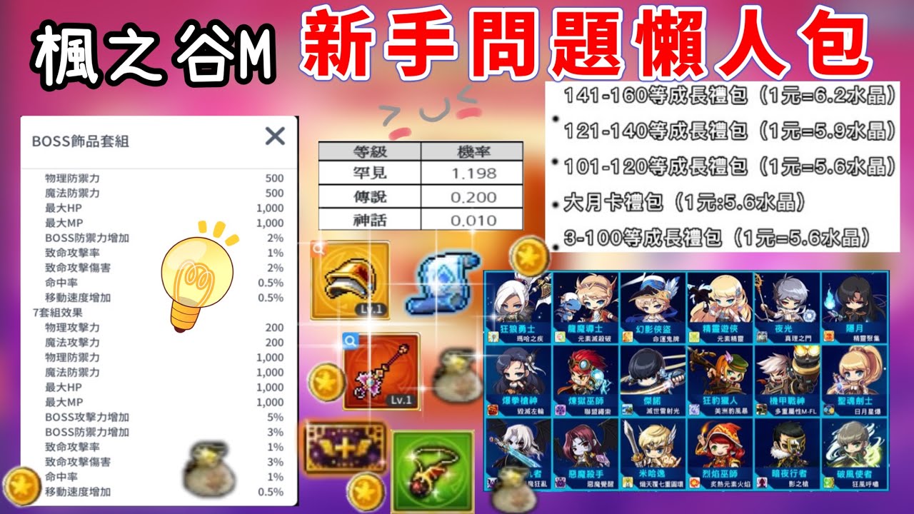 【楓之谷M】新手懶人包！練等、打幣、職業、賺錢、課金、伺服器、裝備、副本、楓底！