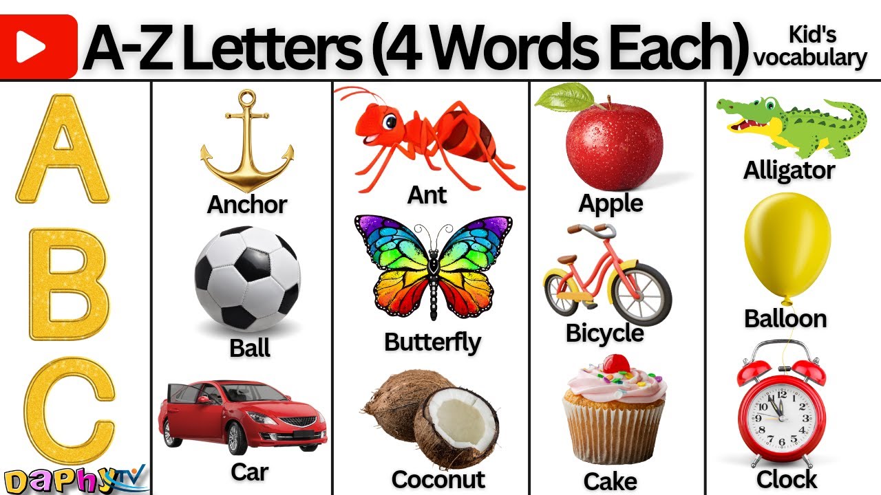 ABC Words: Learning the Alphabet from A to Z | A to Z Words for Kids