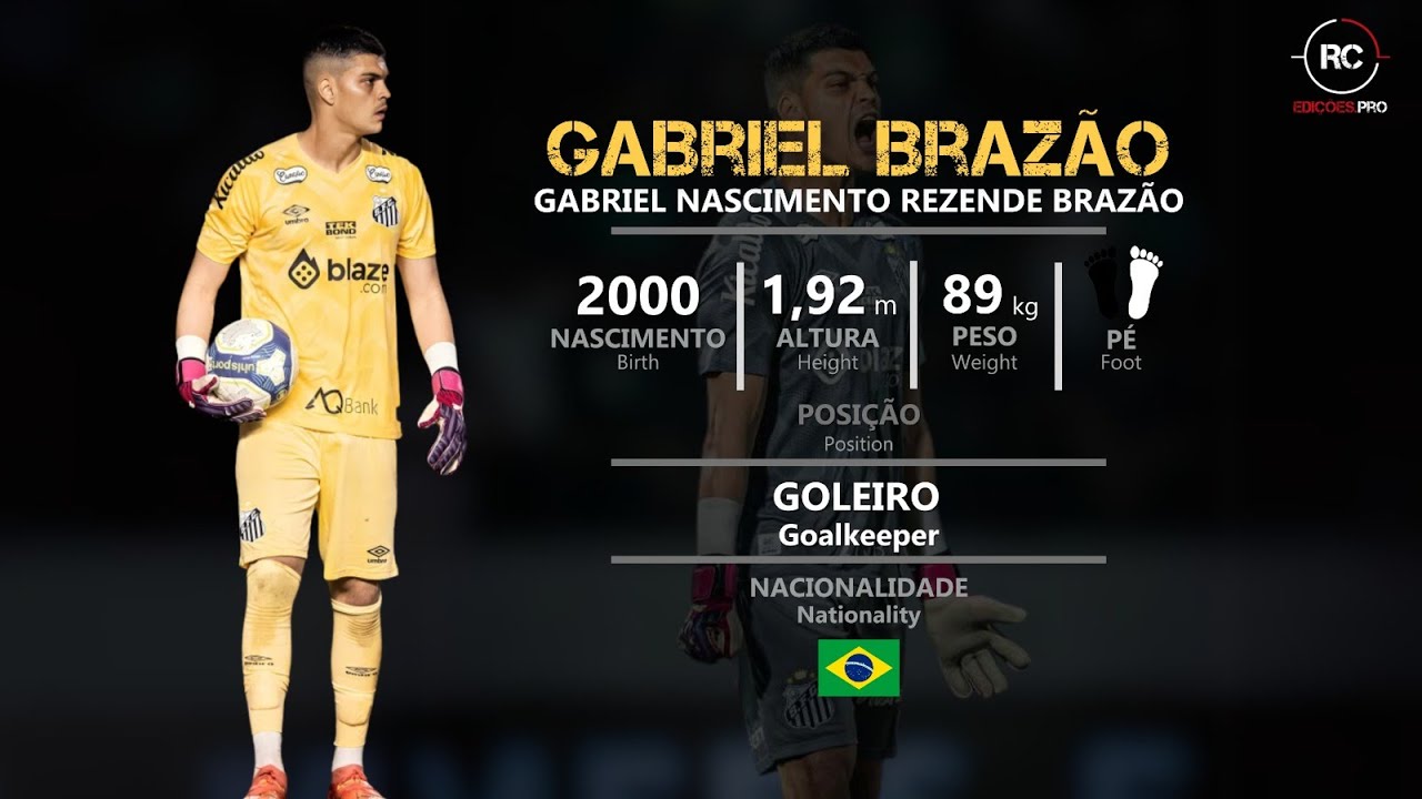 Gabriel Brazão - Goleiro (Goalkeeper) - 2024