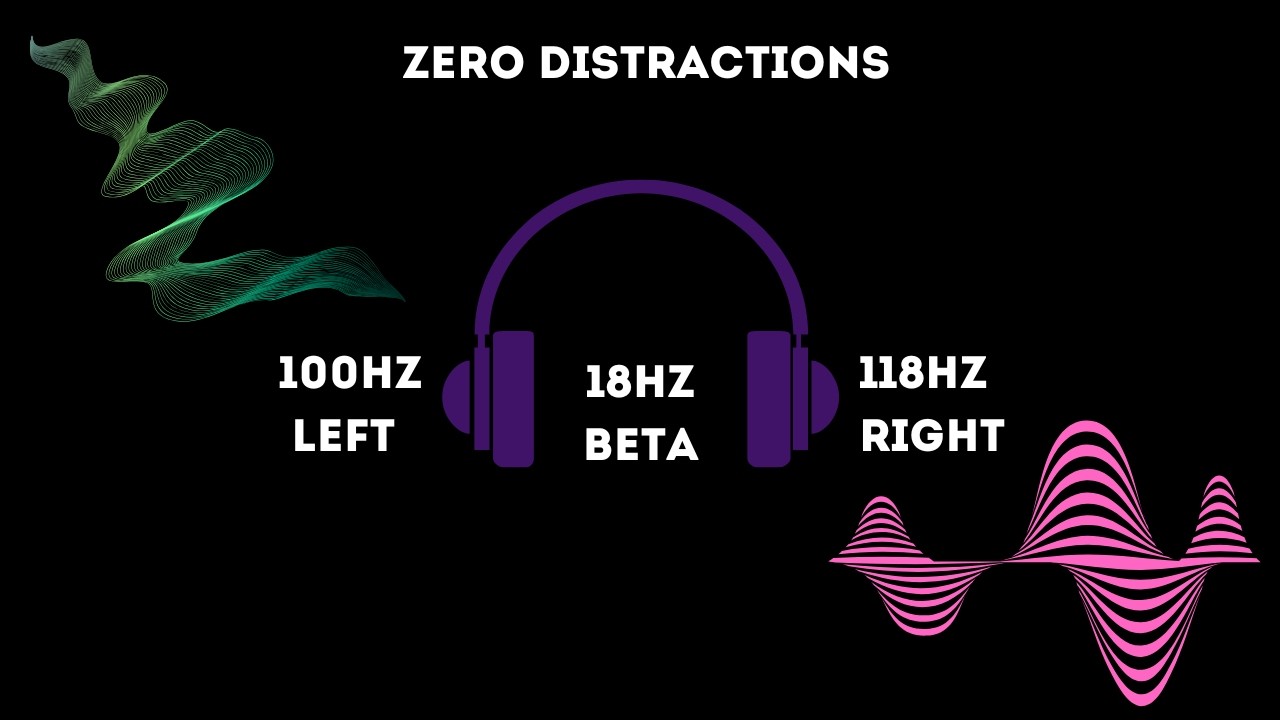 ADHD Focus Music with Beta Waves from Deep Space | Zero Distractions