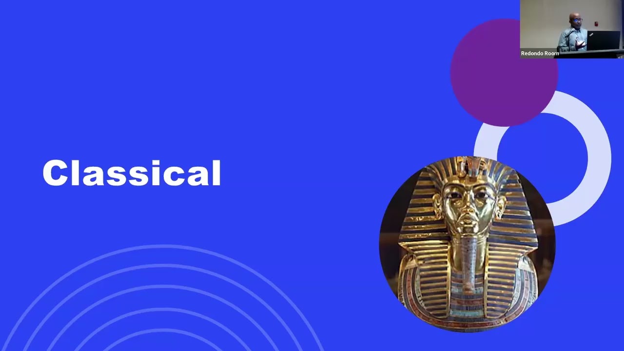 Learning the various branches of astrology and astrological schools