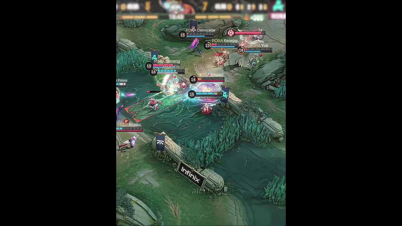 Kelra Beatrix 🤩