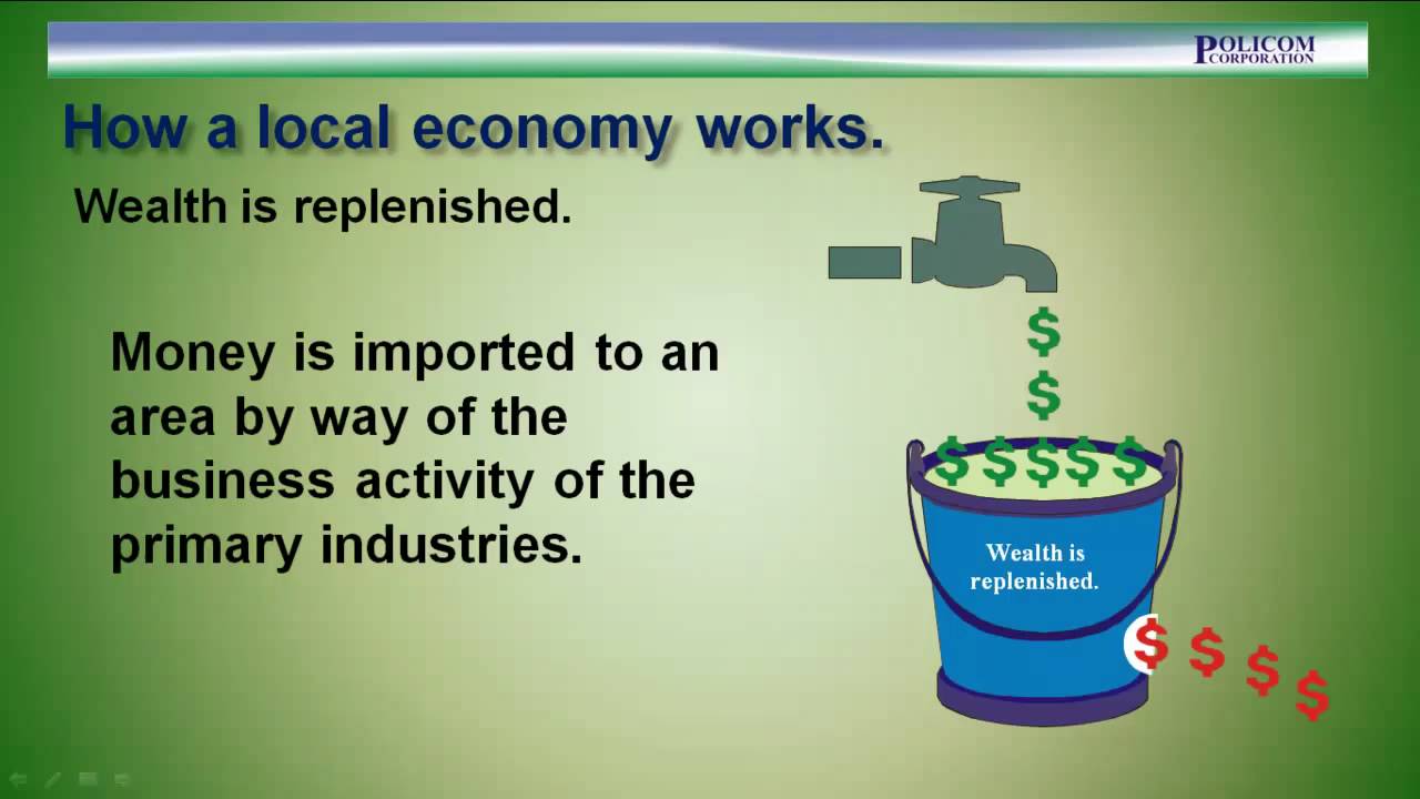 Program 2 - How a local economy works.