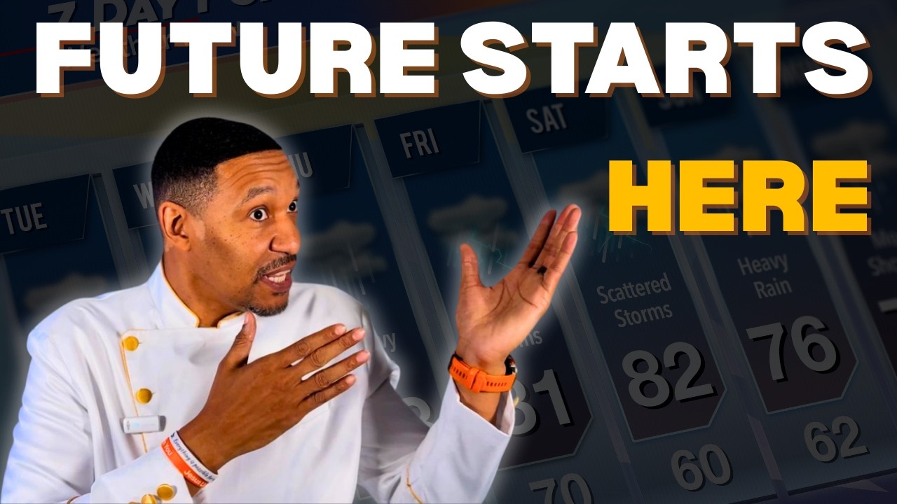 How to Forecast Relationship Outcomes Before They Happen