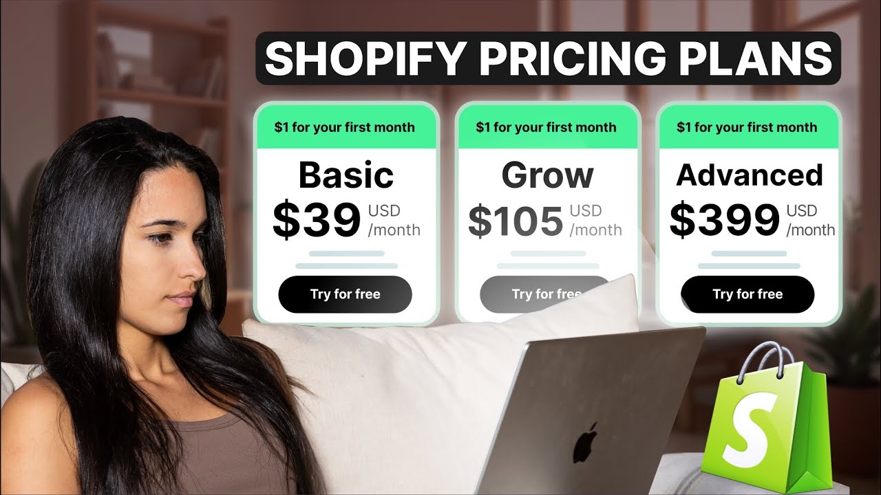 Тарифные планы Shopify: какой план выбрать? (Подробное руководство)