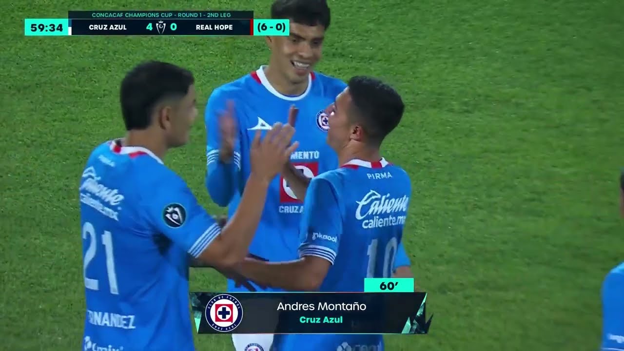 El Camino del Campeón Cruz Azul en Concacaf 2025
