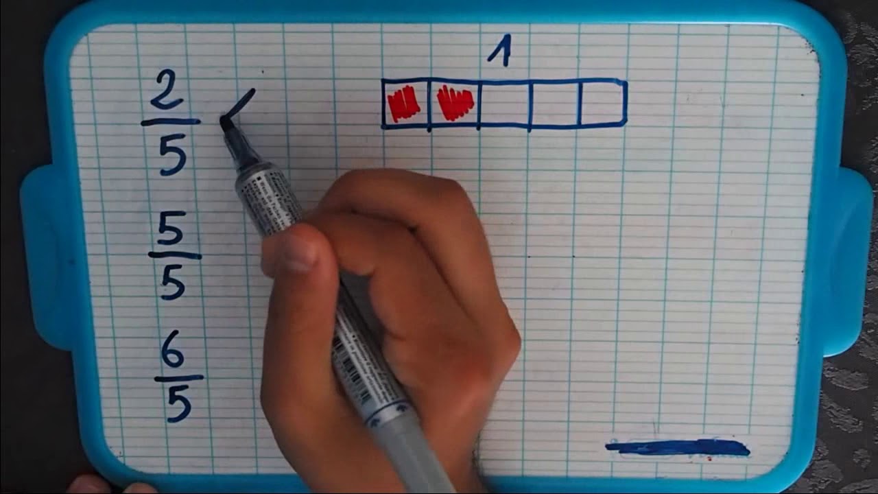 5 - Comparer des fractions par rapport à 1