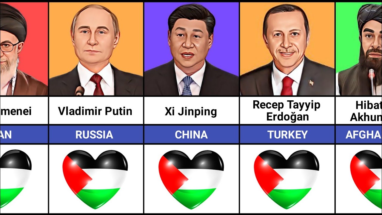 State Leaders who support Palestine | World Leaders who support Palestine | #palestine #leaders