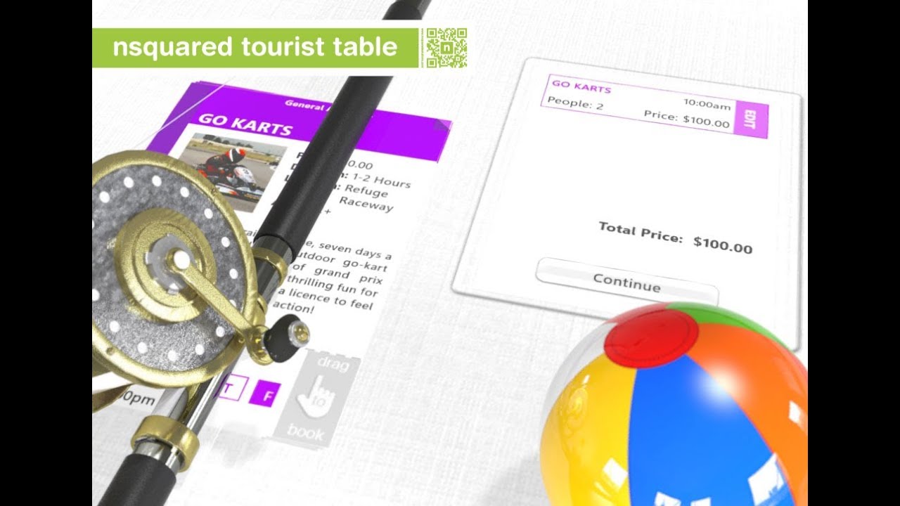nsquared tourist table